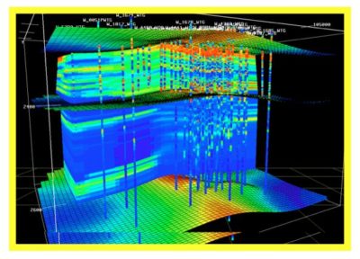 Reservoir Model Description | Geology and Geophysics